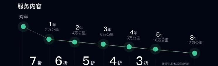  欧拉,欧拉好猫,欧拉朋克猫,欧拉白猫,欧拉好猫GT,欧拉黑猫,欧拉闪电猫,欧拉芭蕾猫