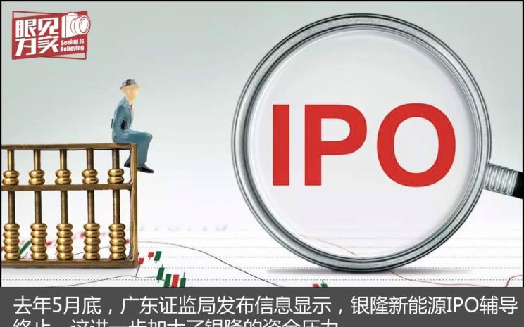  腾势,腾势N7,腾势D9,北京,北京BJ40,北京F40,北京BJ30,北京BJ90,北京BJ80,北京BJ60