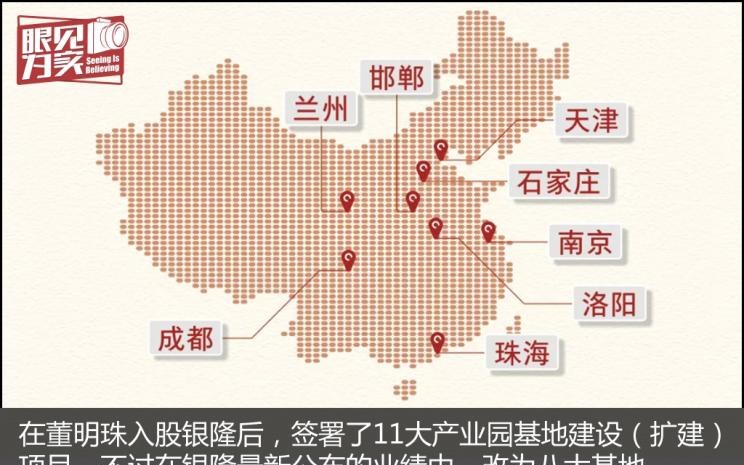  腾势,腾势N7,腾势D9,北京,北京BJ40,北京F40,北京BJ30,北京BJ90,北京BJ80,北京BJ60
