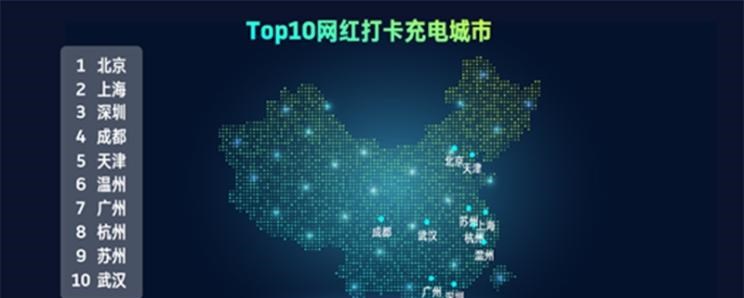  比亚迪,汉