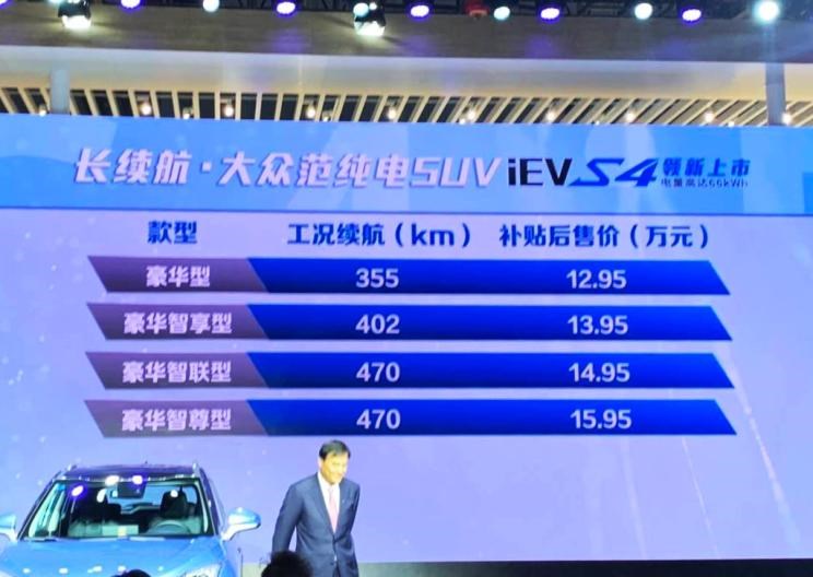  远程,锋锐F3E,远程星智,远程E200,远程E6,远程E5,远程FX,远程E200S,锋锐F3,远程RE500,远程星享V,江淮,骏铃V5,帅铃Q3,康铃J3,江淮T8,星锐,江淮T6,悍途,骏铃V3,恺达X5献礼版,江淮iEVA50,恺达X5,骏铃V6,江淮iEV7,骏铃E3,康铃H3,帅铃Q6,康铃J5,骏铃V8,恺达X6,帅铃Q5