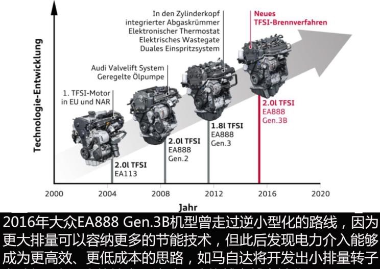  威马汽车,威马EX5