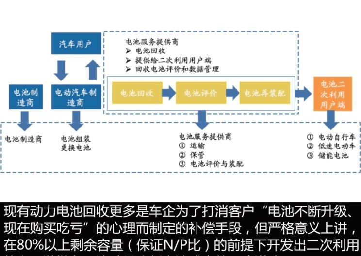  威马汽车,威马EX5