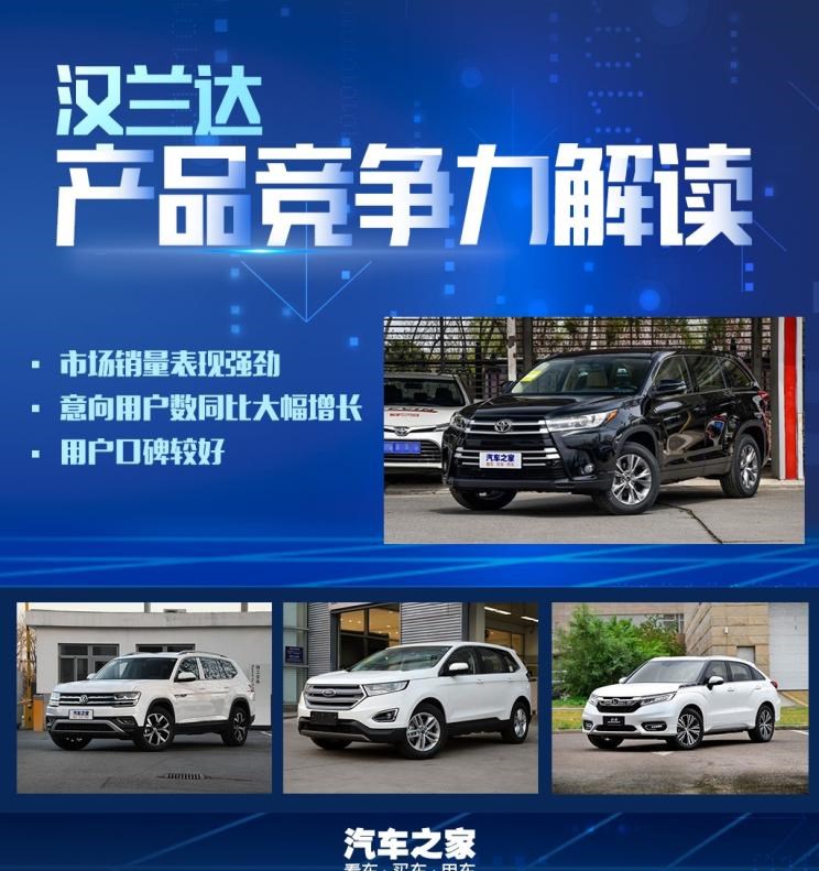  丰田,汉兰达,福特,锐界,本田,冠道,比亚迪,汉,大众,途昂
