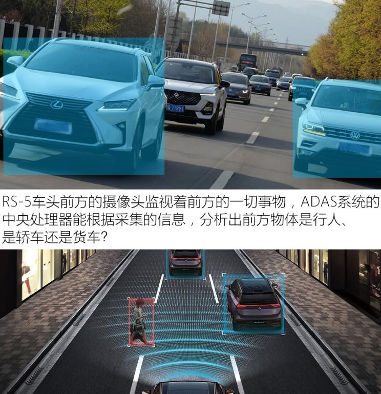  路虎,发现