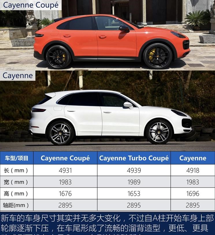  保时捷,Cayenne