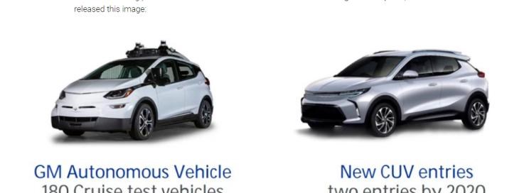  雪佛兰,索罗德,Tahoe,雪佛兰FNR-XE,Suburban,科尔维特,索罗德 EV,畅巡,创界,沃兰多,星迈罗,创酷,开拓者,探界者,科鲁泽,迈锐宝XL,别克,微蓝VELITE 6 纯电动,微蓝7,别克E5,昂科拉PLUS,微蓝VELITE 6 插电混动,别克E4,Electra,昂科拉GX,昂扬,世纪,别克GL6,昂科拉,凯越,昂科旗,君越,英朗,威朗,君威,别克GL8,昂科威,宝骏,宝骏KiWi EV,宝骏悦也,宝骏RS-3,宝骏510