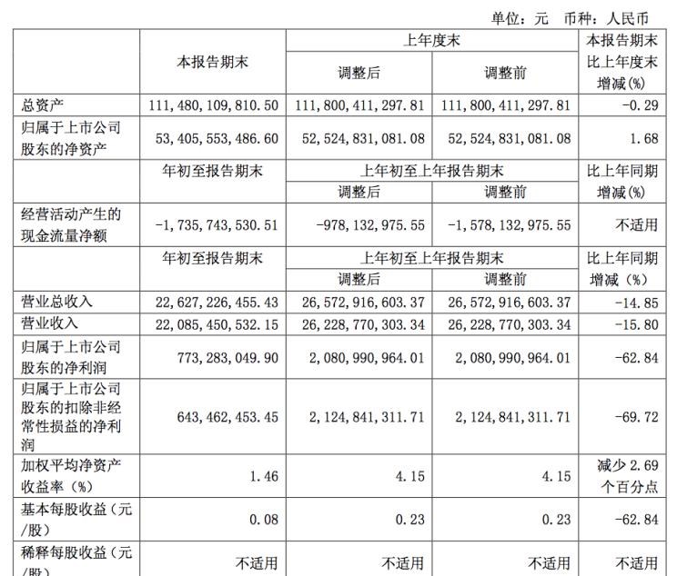  欧拉,欧拉好猫,欧拉朋克猫,欧拉白猫,欧拉好猫GT,欧拉黑猫,欧拉闪电猫,欧拉芭蕾猫,哈弗,哈弗神兽PHEV,哈弗如歌DHT-PHEV,哈弗枭龙MAX DHT-PHEV,哈弗二代大狗DHT-PHEV,哈弗H6S,哈弗H6 DHT-PHEV,哈弗赤兔,哈弗神兽,哈弗酷狗,哈弗二代大狗,哈弗初恋,哈弗H9,哈弗M6,哈弗大狗,哈弗H6,长城,风骏7 EV,炮EV,风骏7,风骏5,山海炮,金刚炮,炮