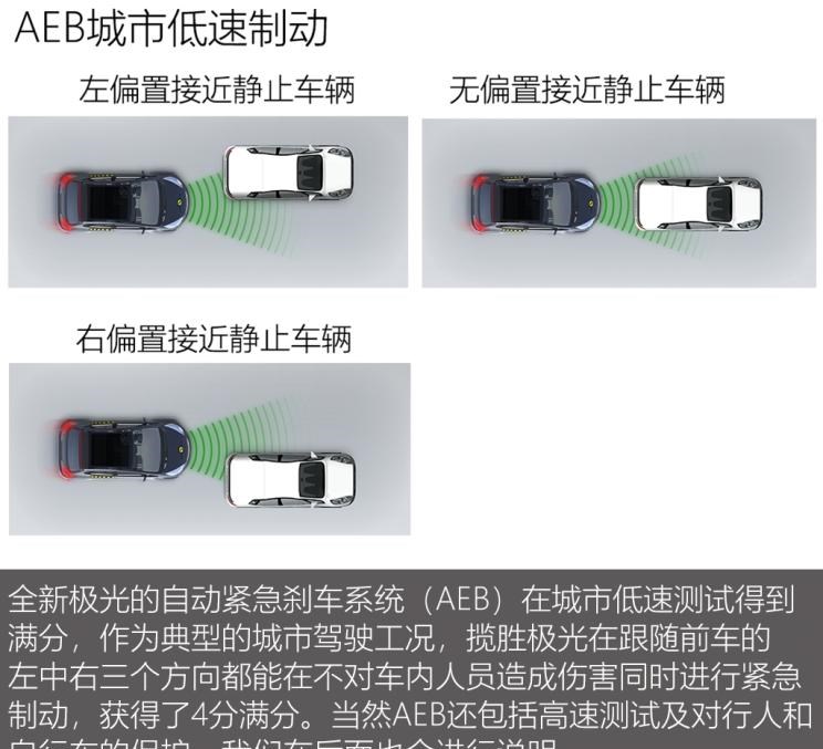  路虎,揽胜,揽胜极光