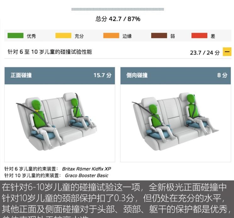  路虎,揽胜,揽胜极光