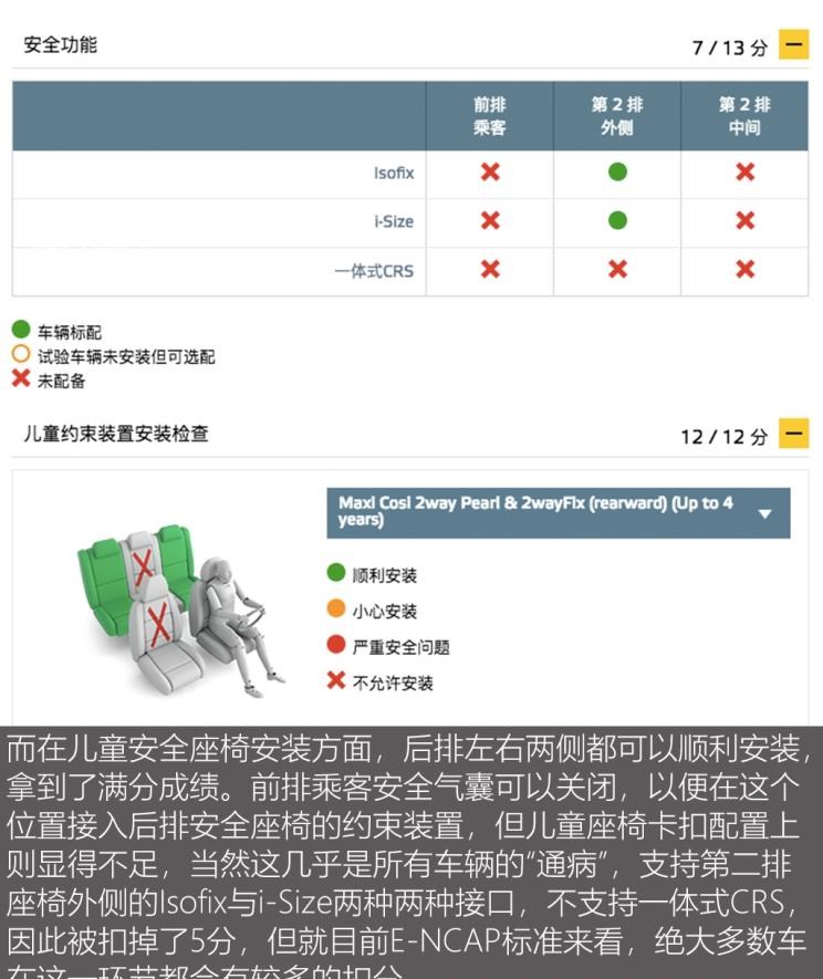  路虎,揽胜,揽胜极光