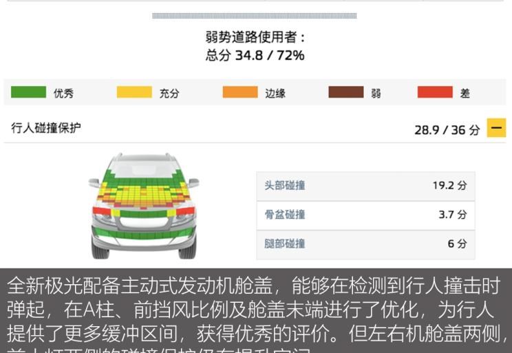  路虎,揽胜,揽胜极光