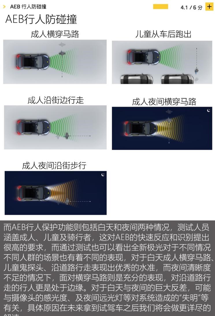  路虎,揽胜,揽胜极光