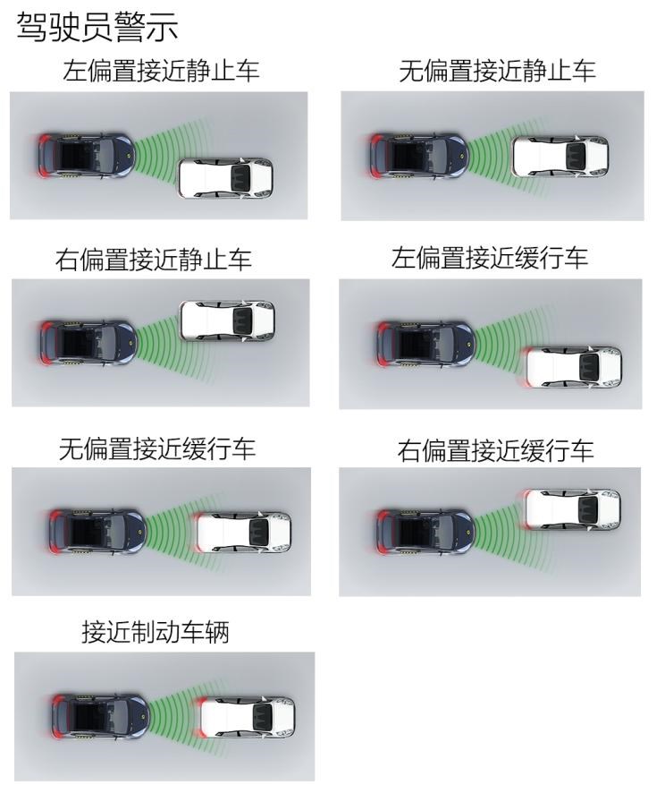  路虎,揽胜,揽胜极光