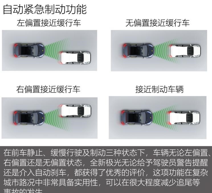  路虎,揽胜,揽胜极光