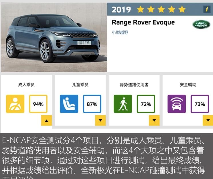  路虎,揽胜,揽胜极光