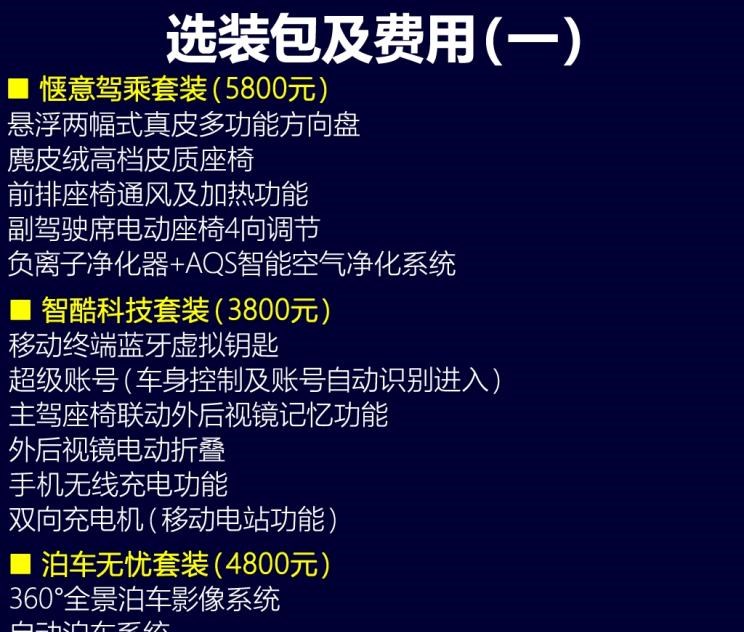  路虎,发现