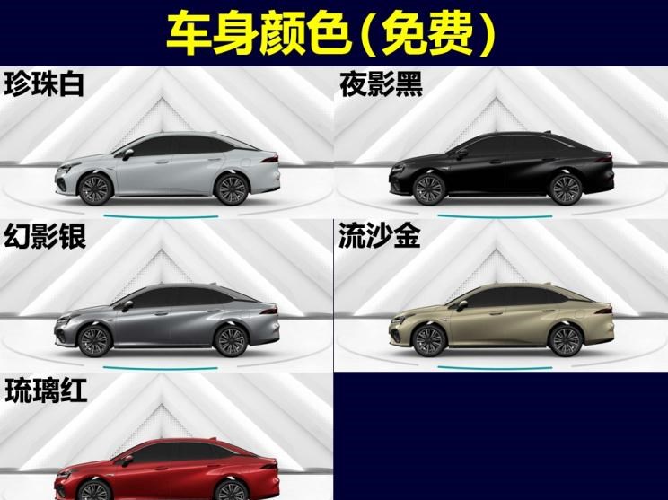  路虎,发现