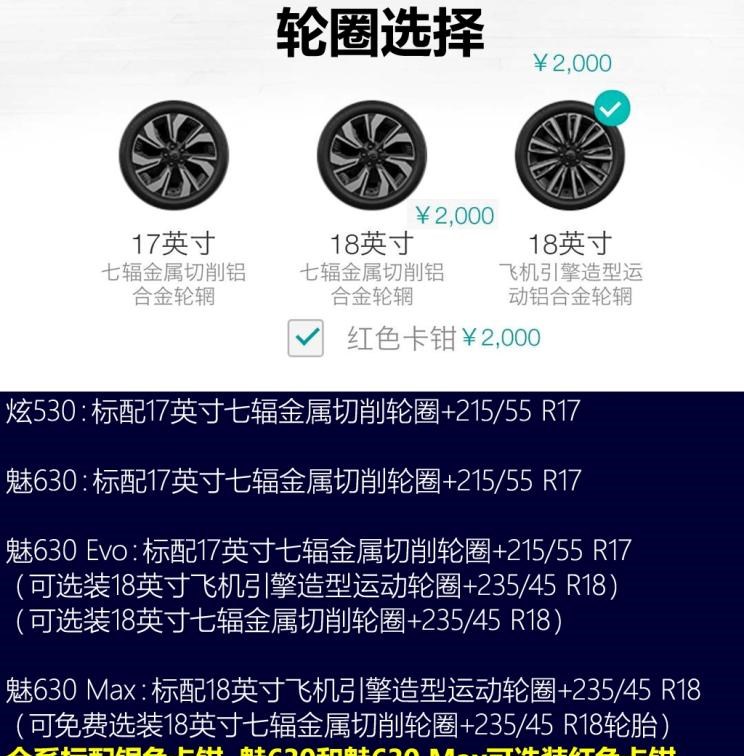  路虎,发现