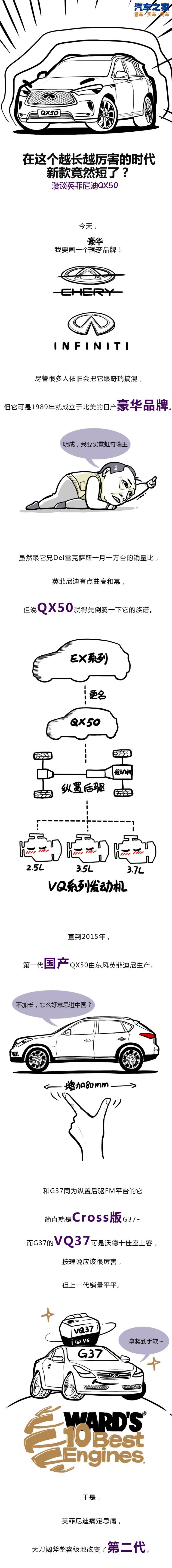  英菲尼迪,英菲尼迪QX50