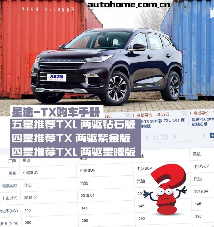  奇瑞,瑞虎8