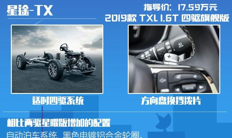  奇瑞,瑞虎8