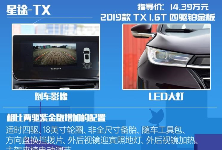  奇瑞,瑞虎8