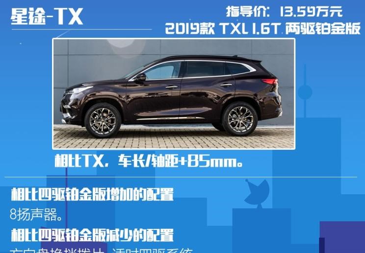  奇瑞,瑞虎8