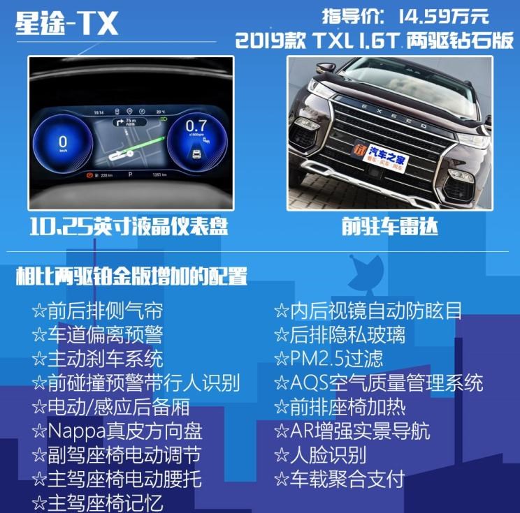  奇瑞,瑞虎8