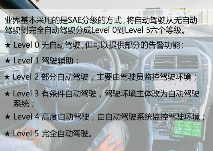  理想汽车,理想ONE,天际汽车,天际ME7,路虎,发现,奥迪,奥迪A8