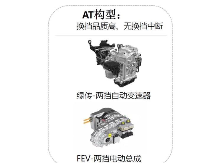  长安,长安CS75