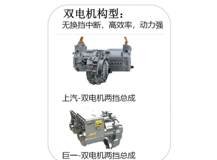  长安,长安CS75