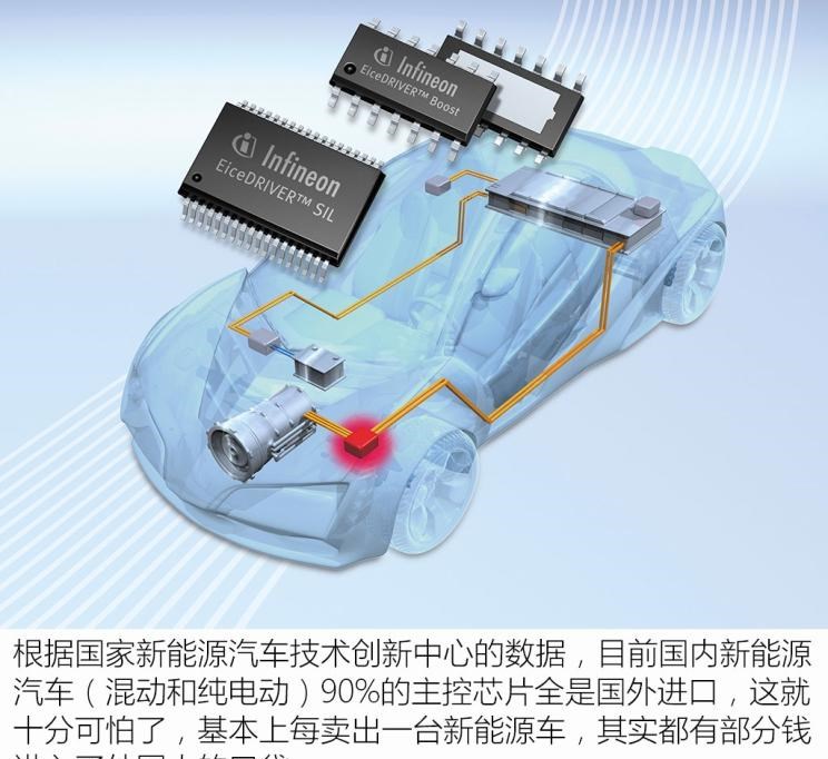  长安,长安CS75