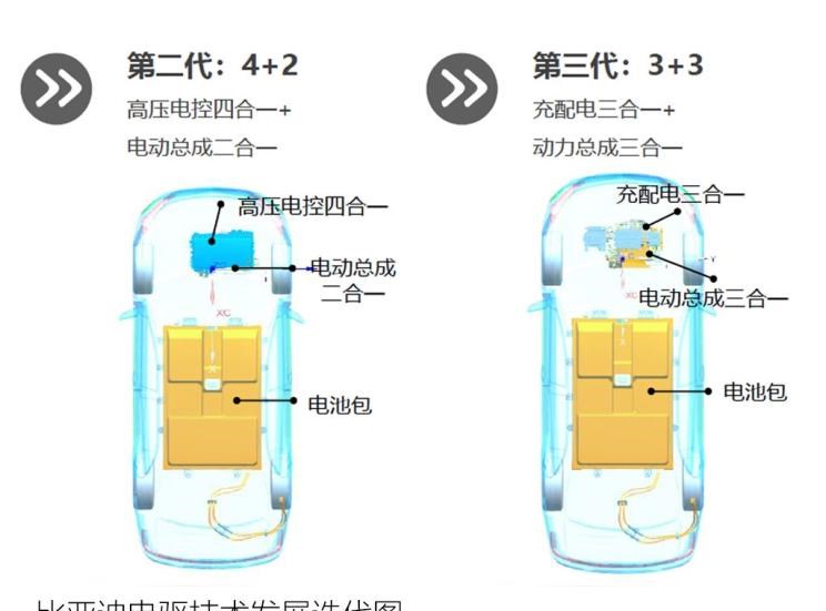  长安,长安CS75