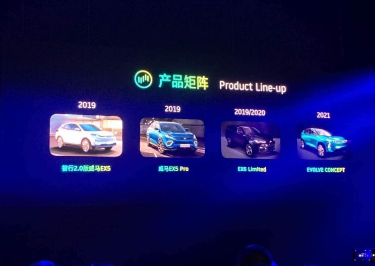  路虎,发现,威马汽车,威马EX5