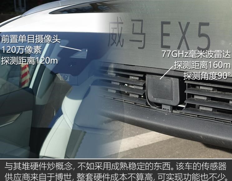  路虎,发现,威马汽车,威马EX5