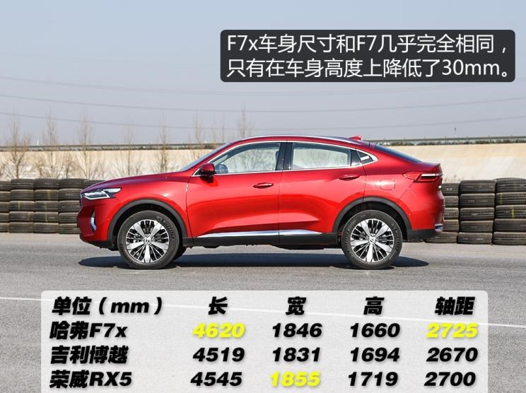  东风风光,风光ix5,启辰,启辰T90