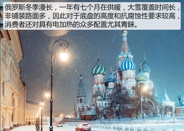  哈弗,哈弗H6