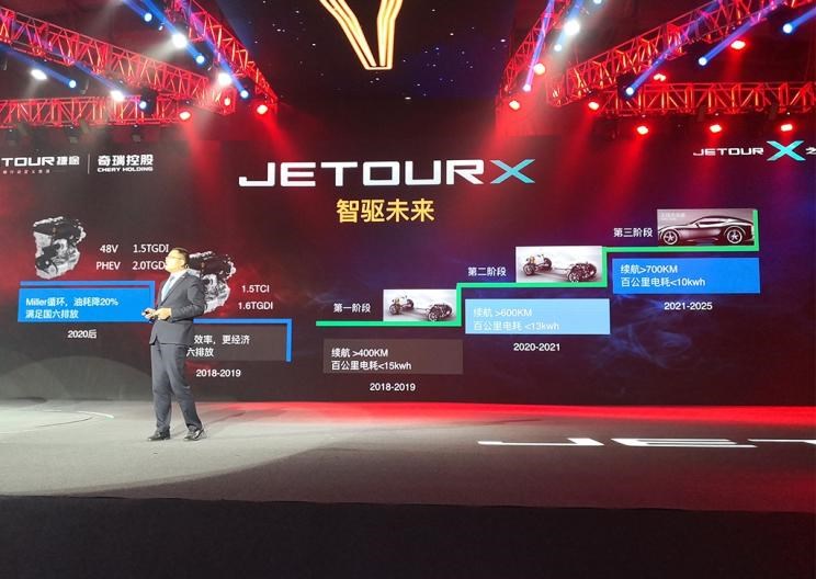  捷途,捷途X70,捷途X70S,JETOUR X