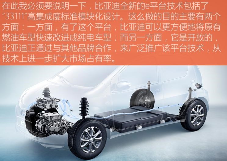  比亚迪,比亚迪V3,比亚迪e6,比亚迪e3,比亚迪D1,元新能源,比亚迪e9,宋MAX新能源,元Pro,比亚迪e2,驱逐舰05,海鸥,护卫舰07,海豹,元PLUS,海豚,唐新能源,宋Pro新能源,汉,宋PLUS新能源,秦PLUS新能源