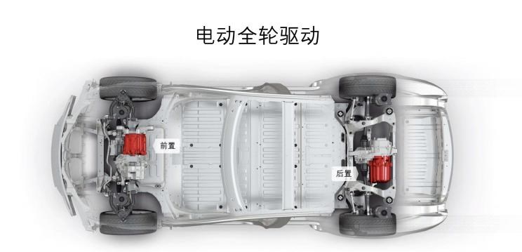  特斯拉,Model 3,Model X,Model S,路虎,发现
