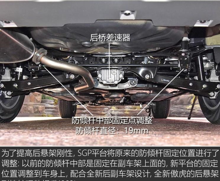  斯巴鲁,傲虎,路虎,发现