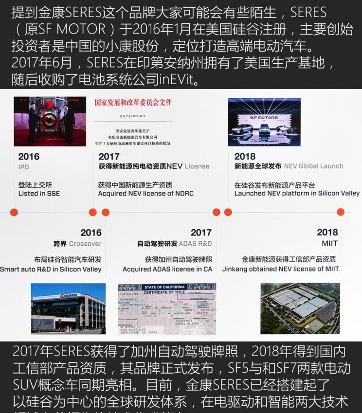  理想汽车,理想ONE,路虎,发现