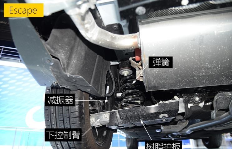  福特,福克斯