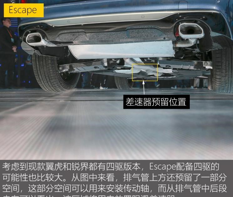  福特,福克斯