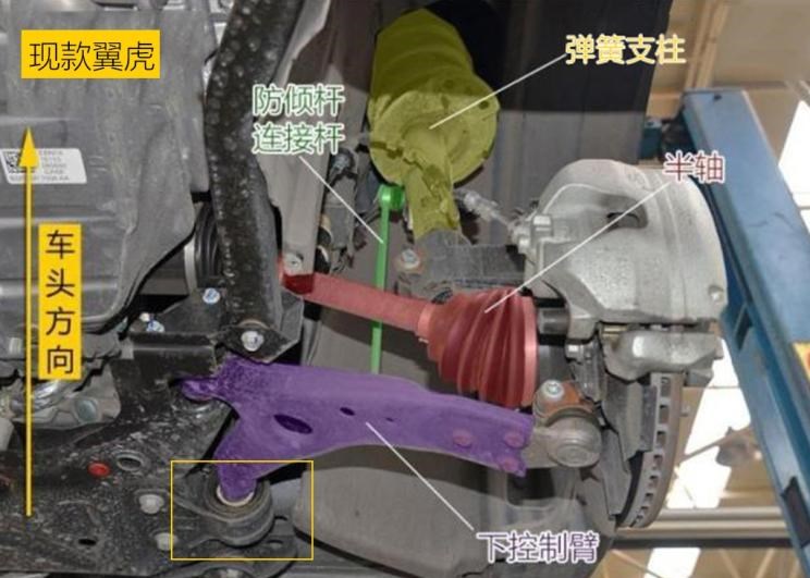  福特,福克斯