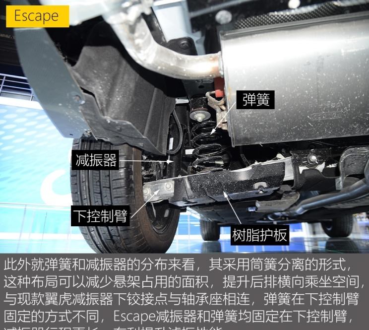  福特,福克斯