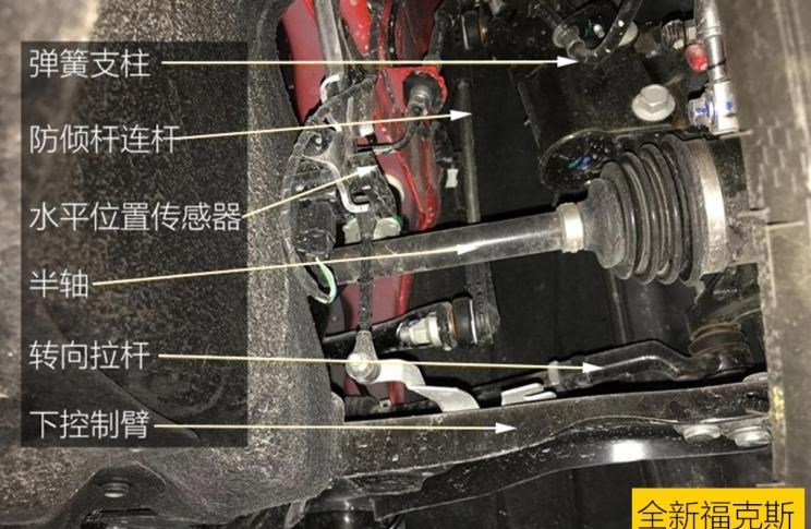  福特,福克斯