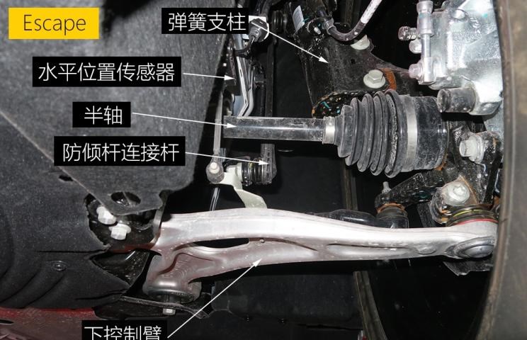  福特,福克斯