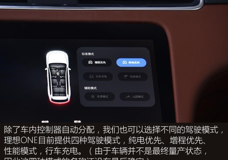  理想汽车,理想ONE